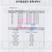 외주품질관리등록증(25.04.17) – 창원 conv 2